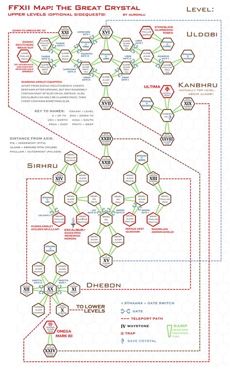 Great Crystal Map Zodiac Age - Maping Resources