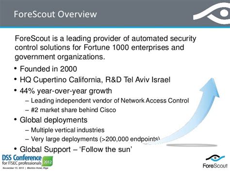 Dss Itsec Conference 2012 Forescout Nac 1
