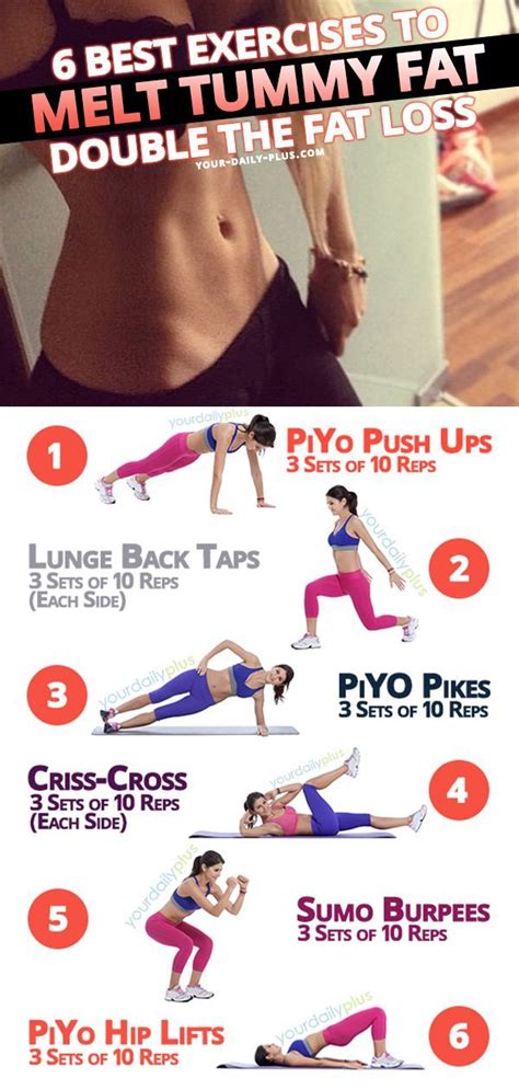 Pin On Flat Tummy Workout At Home