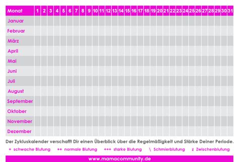 Feb 17, 2020 · über 2'400 berufe und funktionen auf allen bildungsniveaus werden auf berufsberatung.ch beschrieben. Zykluskalender