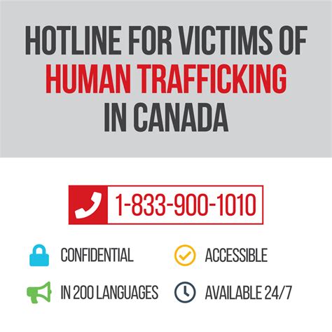 New Hotline To Help Victims Of Human Trafficking Darren Fisher Member Of Parliament Dartmouth