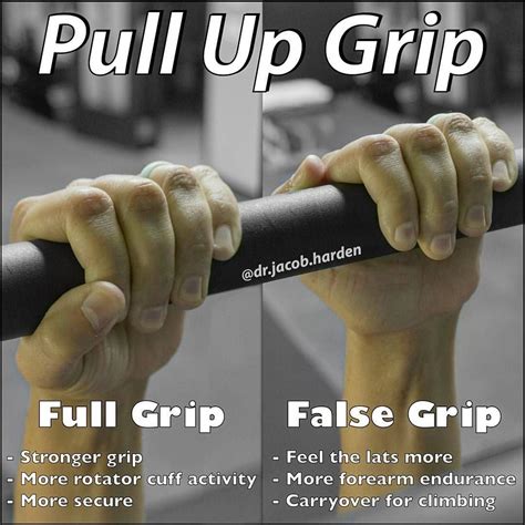 Which Grip Is Best For Pull Ups There Are Two Predominant Grips For