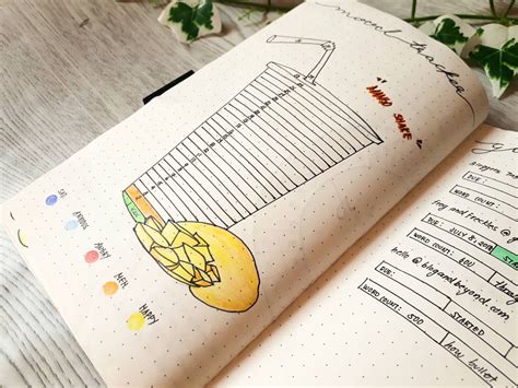 Once you have a general idea, build. 23 Bullet Journal Spread Ideas - Halo Halo | Bullet ...