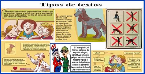 Apuntes Lengua Y Literatura Castellana Tema 2 Los Tipos De Textos