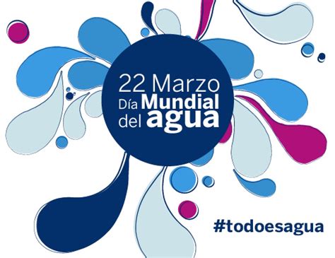 Efemérides 22 De Marzo Día Mundial Del Agua