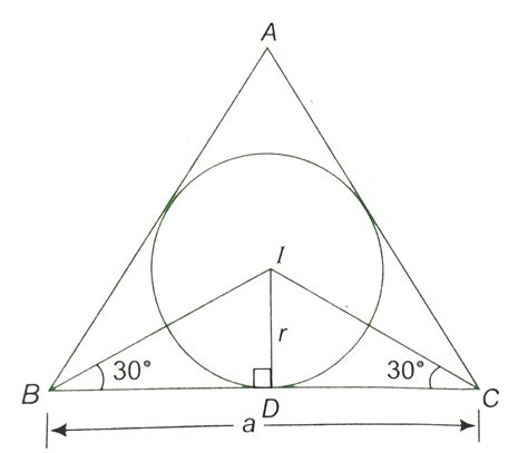 A Circle Is Inscribed In An Equilateral Triangle Of Side A Find The