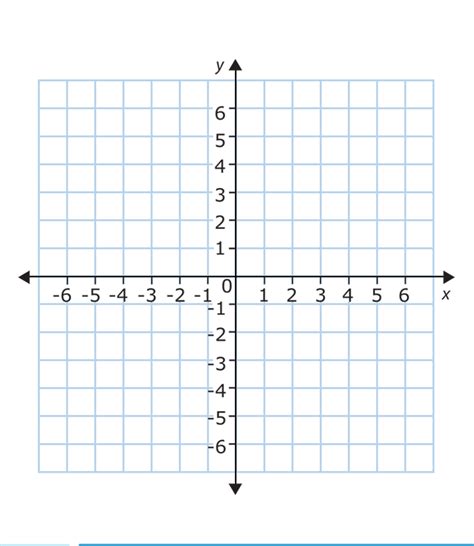 Numbered Graph Paper Printable Template In Pdf
