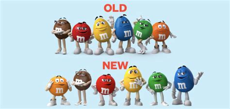 Mandms Launched The New Look Of Characters Woke Or Woke Washing The