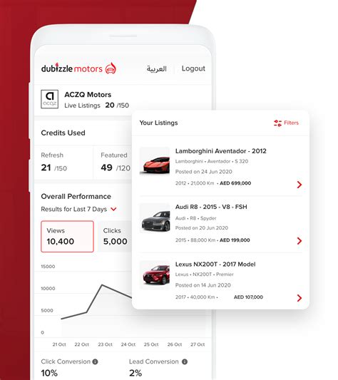 Dubizzle Launches A New Dedicated App For Uae Car Dealers Al Bawaba