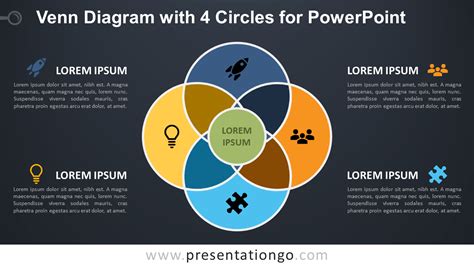 Powerpoint Venn Diagram Template