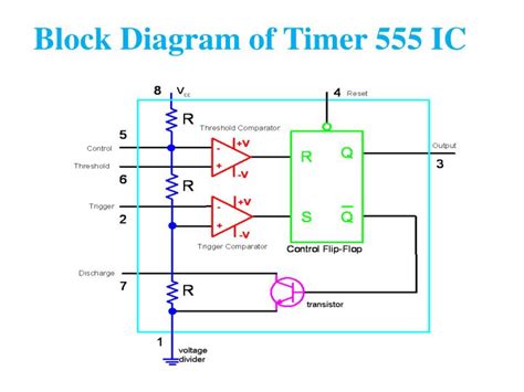 Ppt Ic 555 Timer Powerpoint Presentation Id5397277