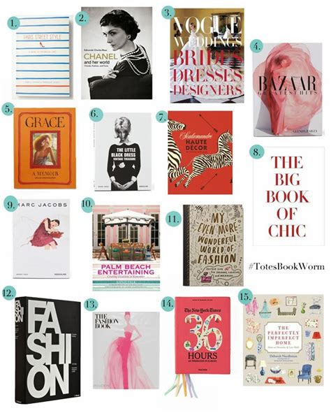 Aside from its decorative flair, a coffee table book can also communicate a lot about you to your guests and provide rich conversation topics. My Favorite Coffee Table Books | Devon Rachel