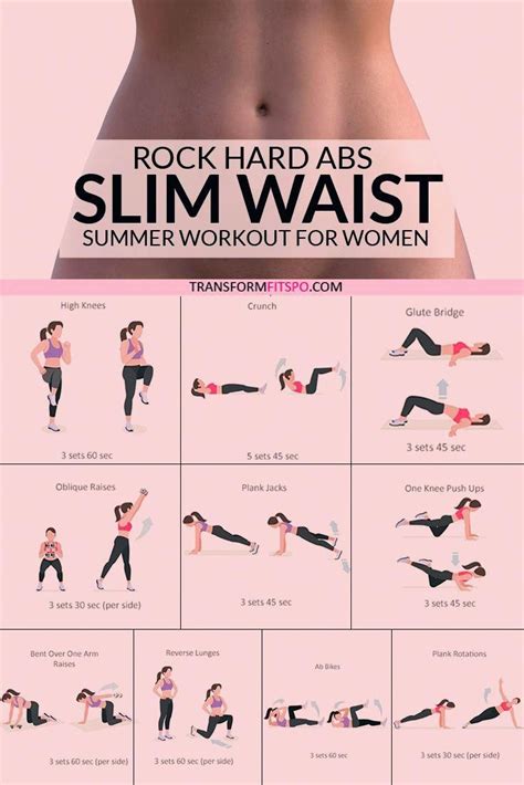 Useful Ab Workouts Resource to See It Here!! in 2020 | Slim waist