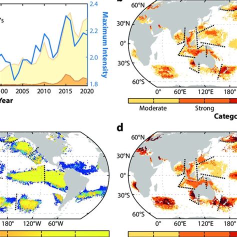 Pdf Biological Impacts Of Marine Heatwaves