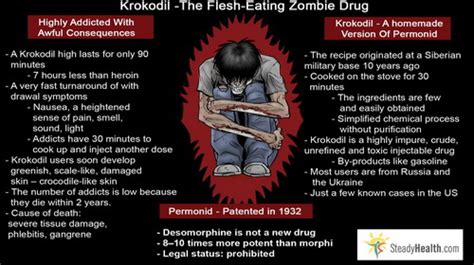 krokodil the world s most dangerous drug addiction and recovery articles emotional and mental