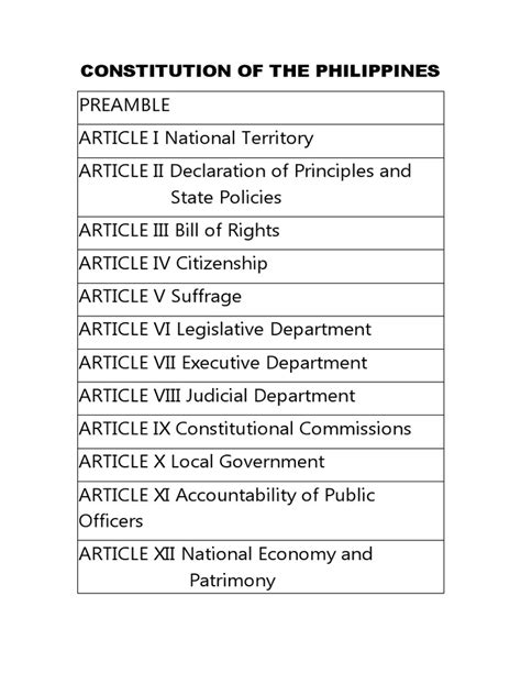 Constitution Of The Philippines Pdf