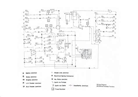 It has a single wire alternator instead of a generator/regulator. DIAGRAM Massey Ferguson 135 Wiring Diagram Pdf FULL Version HD Quality Diagram Pdf ...