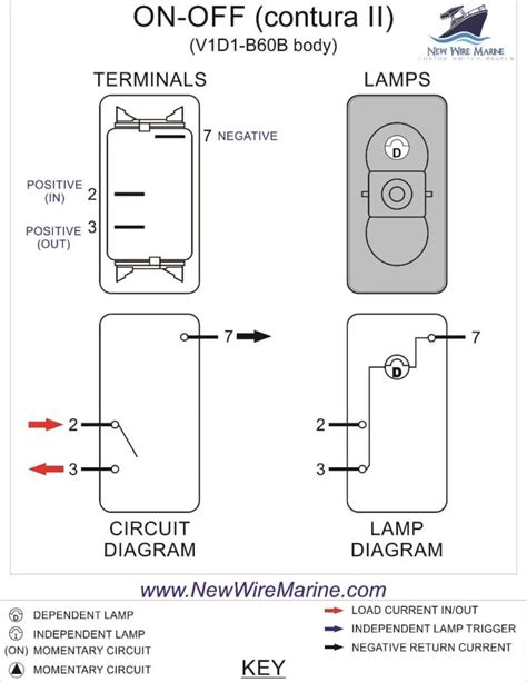 Dpdt rocker switch wiring diagram lovely dpdt rocker switch wiring diagram for toggle switch wiring diagram depiction gorgeous 19. ON-OFF Marine Rocker Switch | Carling V1D1 | New Wire Marine