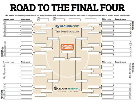 Blank March Madness Bracket To Print For 2018 Ncaa Tournament Interbasket