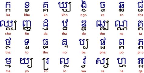 Khmer Cambodias Official Language Hubpages
