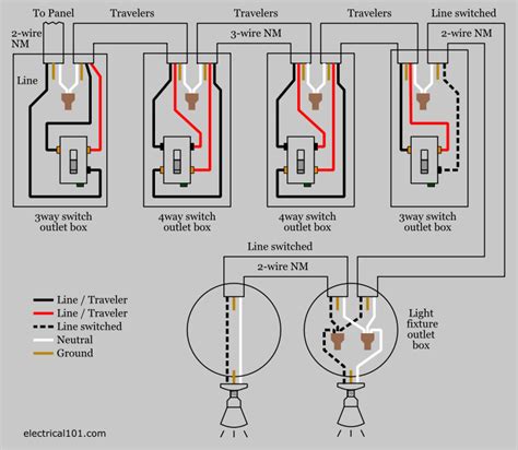 👉 4 Way Switch Wiring Diagram Multiple Lights ⭐⭐⭐⭐⭐