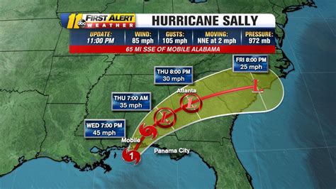Hurricane Sally Tracker Predicts Historic Life Threatening Flooding