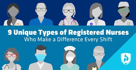 9 Unique Types Of Registered Nurses Who Make A Difference Every Shift