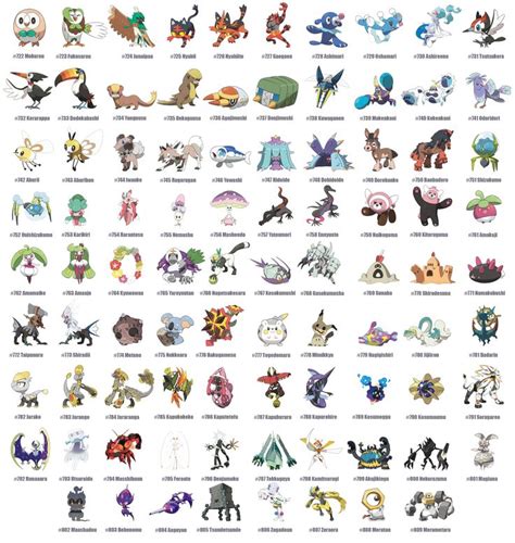 Pin Em Pokemon By Generations