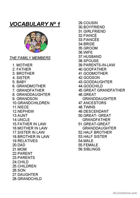 Vocabulary List English Esl Worksheets Pdf And Doc