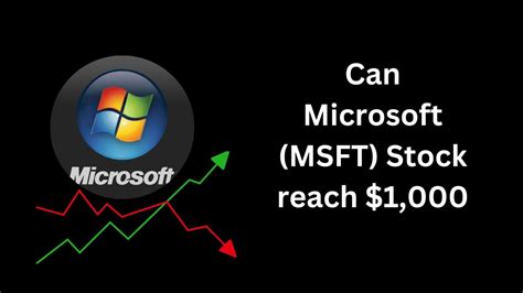 Microsoft Stock Price Prediction 2025 2030 Can Msft Reach 1000