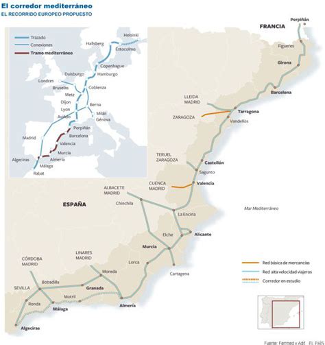 El Corredor Ferroviario Mediterráneo Garantiza La Conexión Con