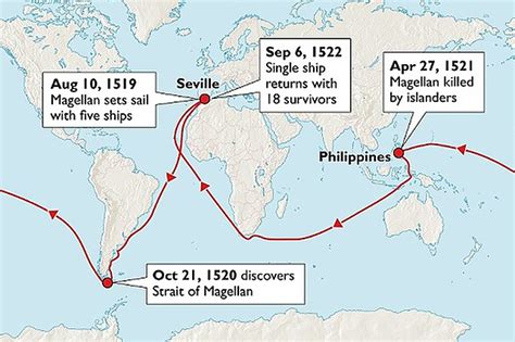 The Journey Of Ferdinand Magellan Timeline Timetoast Timelines