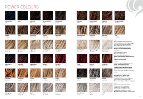 Ellen Wille Wigs Color Chart Colors Explained La Wig Company