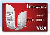 Bank Of America Visa Secured Credit Card Pictures