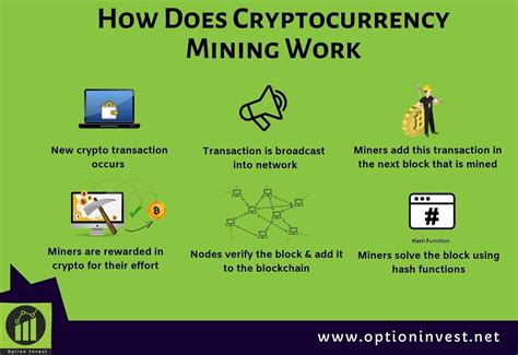 Let's take a look at some of the cryptos with the best use case at the moment. How Does Cryptocurrency Work? Complete Guide - Option Invest