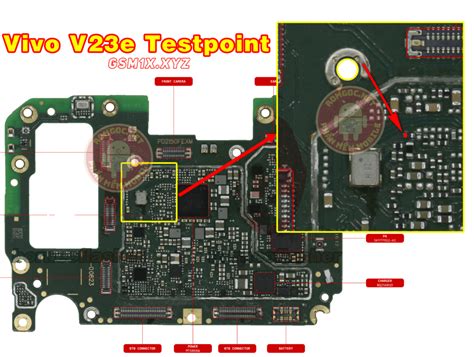 Chia Sẻ Testpoint Vivo V23e Pd2150f Diễn Đàn Dịch Vụ Mobile Việt Nam