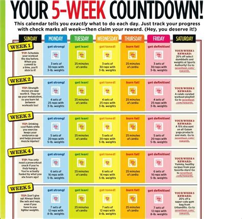 How many days per week should i train? step #9: 5 Week Countdown -Seventeen Magazine | Weekly workout ...