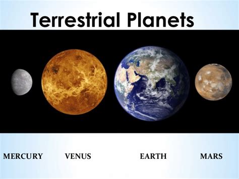 Terrestrial planets are defined as planets which have solid surfaces and are mainly made up of silicate compounds. Basic Facts about the Planet Earth