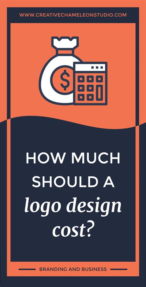 How Much Should A Logo Cost Logo Design Cost Creative Chameleon