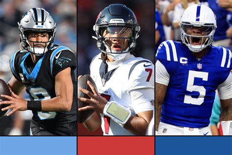 Top 10 NFL Cinderella Stories