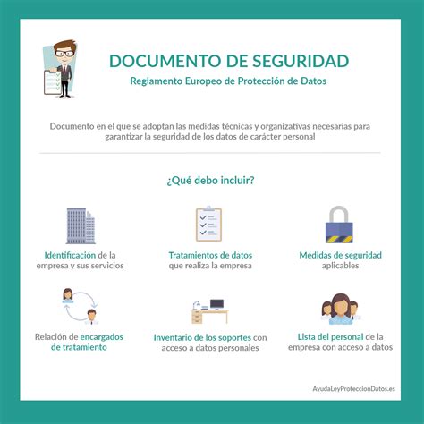 Modelo De Documento De Seguridad Lopd De Una Empresa