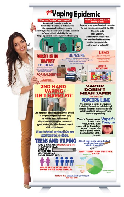 The Vaping Epidemic Retractable Banner Nimco Inc Prevention Awareness Supplies