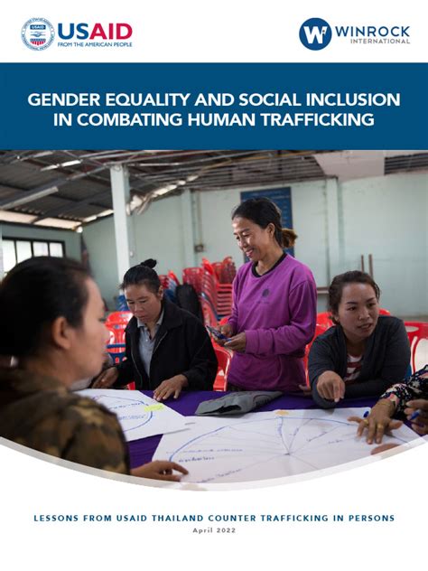 Winrock International Gender Equality And Social Inclusion In
