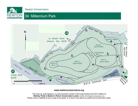 Millennium Park Birding Hotspots