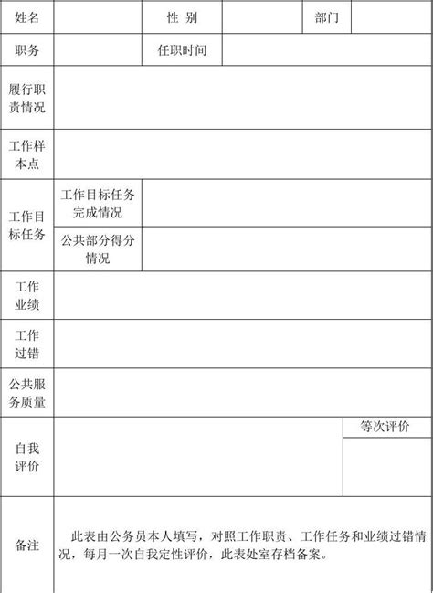 公务员绩效考核表word文档在线阅读与下载免费文档