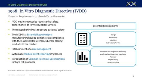Understanding The In Vitro Diagnostic Regulation Ivdr Everything You