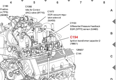 Introduced in january 1995, it is a clean sheet design with only rod bearings, lifters. 2004 Lincoln Navigator Fuse Box Location - Wiring Diagram ...
