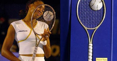 The 10 Most Expensive Tennis Rackets In The World Ranked