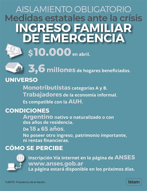 Encuentra todo sobre la inscripción y pago del ingreso familiar de emergencia en argentina. Quiénes y cómo recibirán el Ingreso Familiar de Emergencia ...