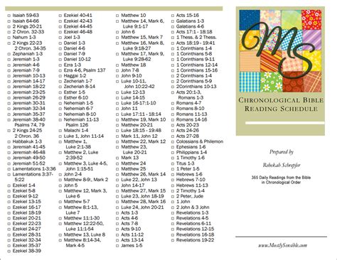 Printable Chronological Bible Reading Bible Reading Schedule